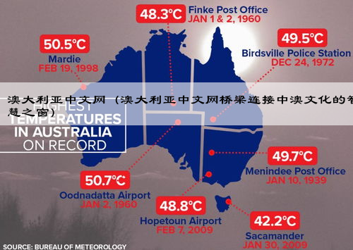 澳大利亚中文网（澳大利亚中文网桥梁连接中澳文化的智慧之窗）