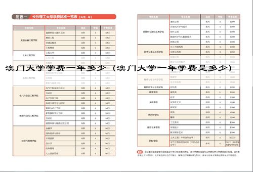 澳门大学学费一年多少