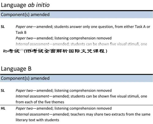 ib考试